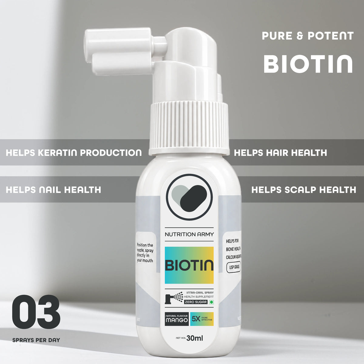 BIOTIN