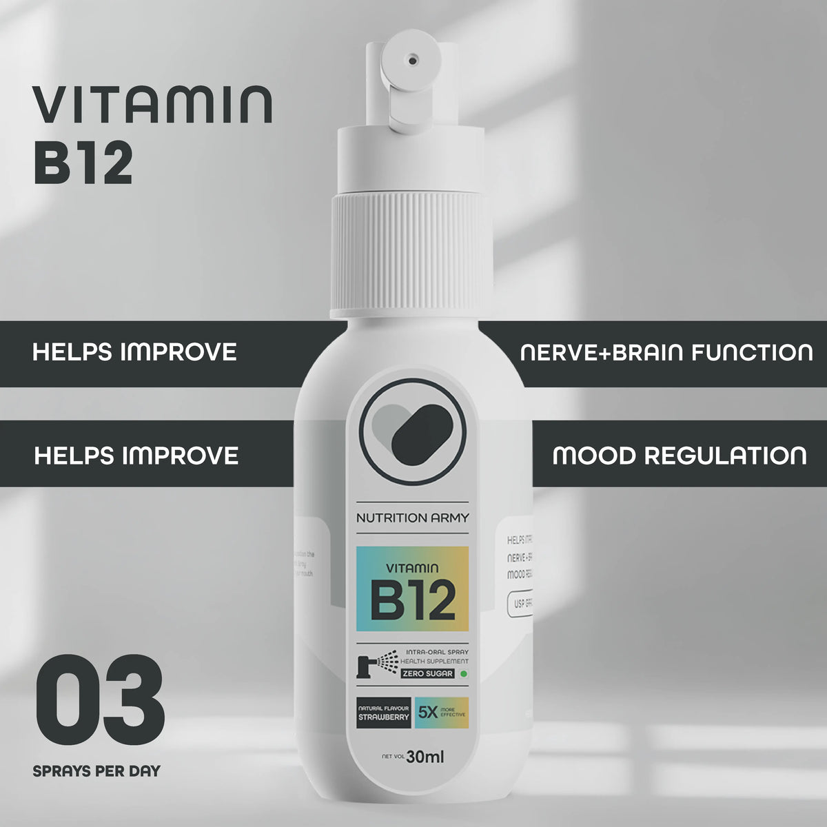 Vitamin B12