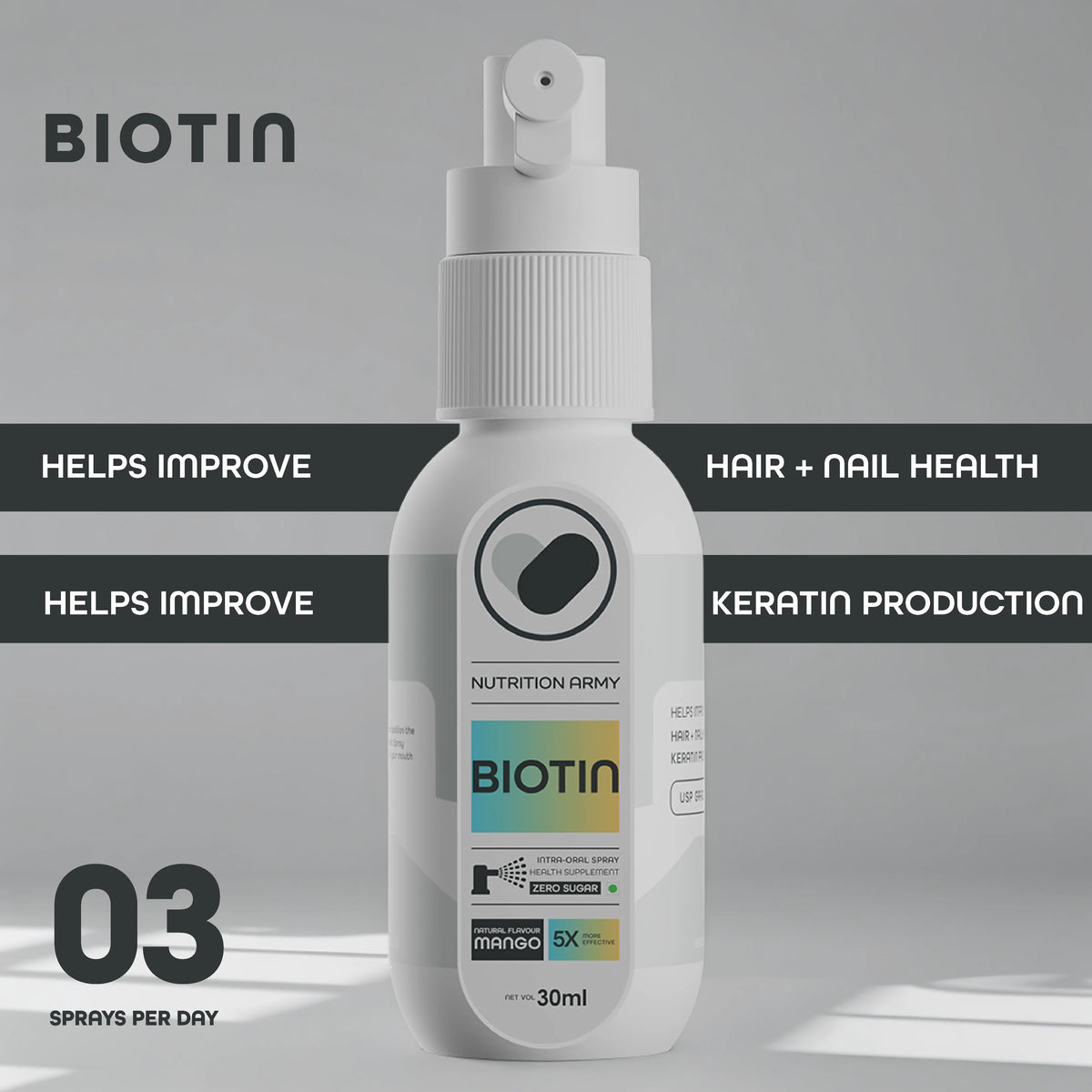 BIOTIN