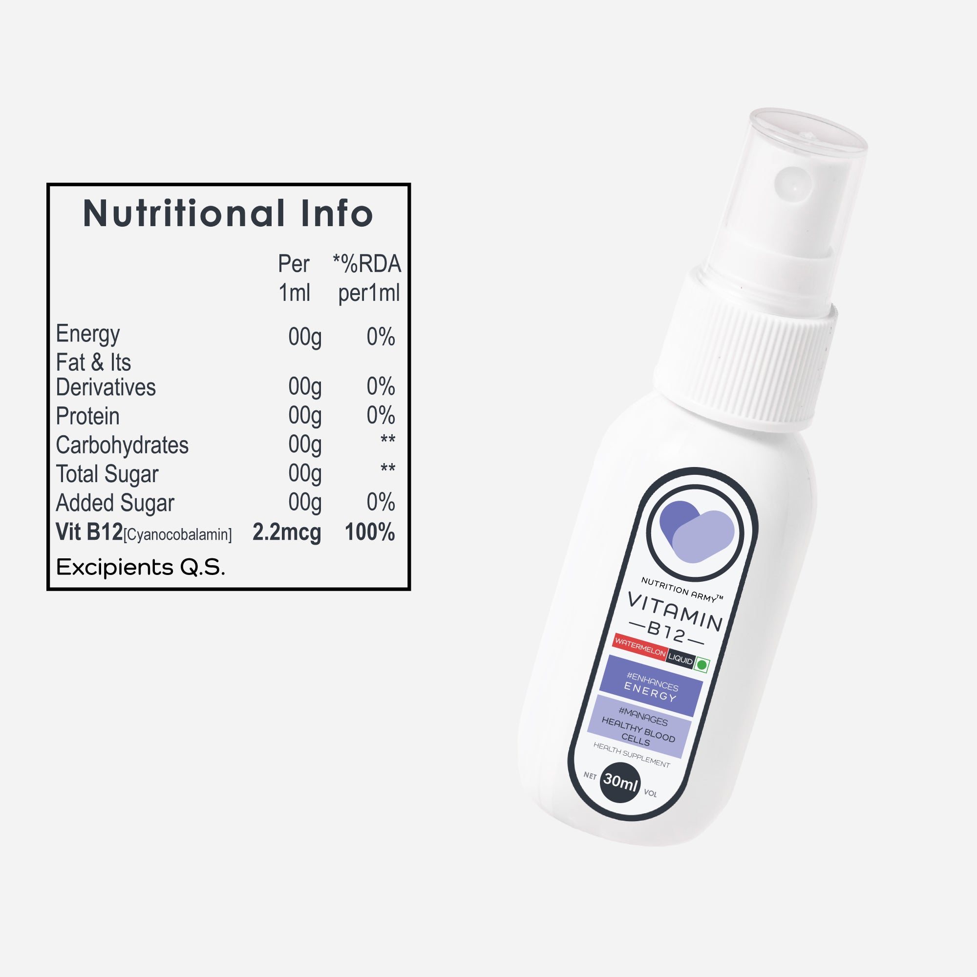 Vitamin B12