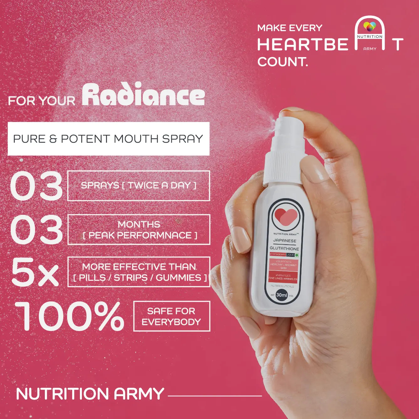 Glutathione
