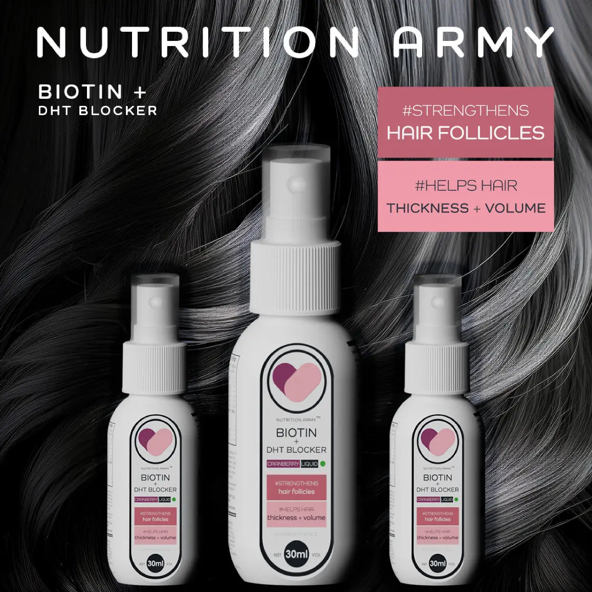 Biotin + DHT Blocker