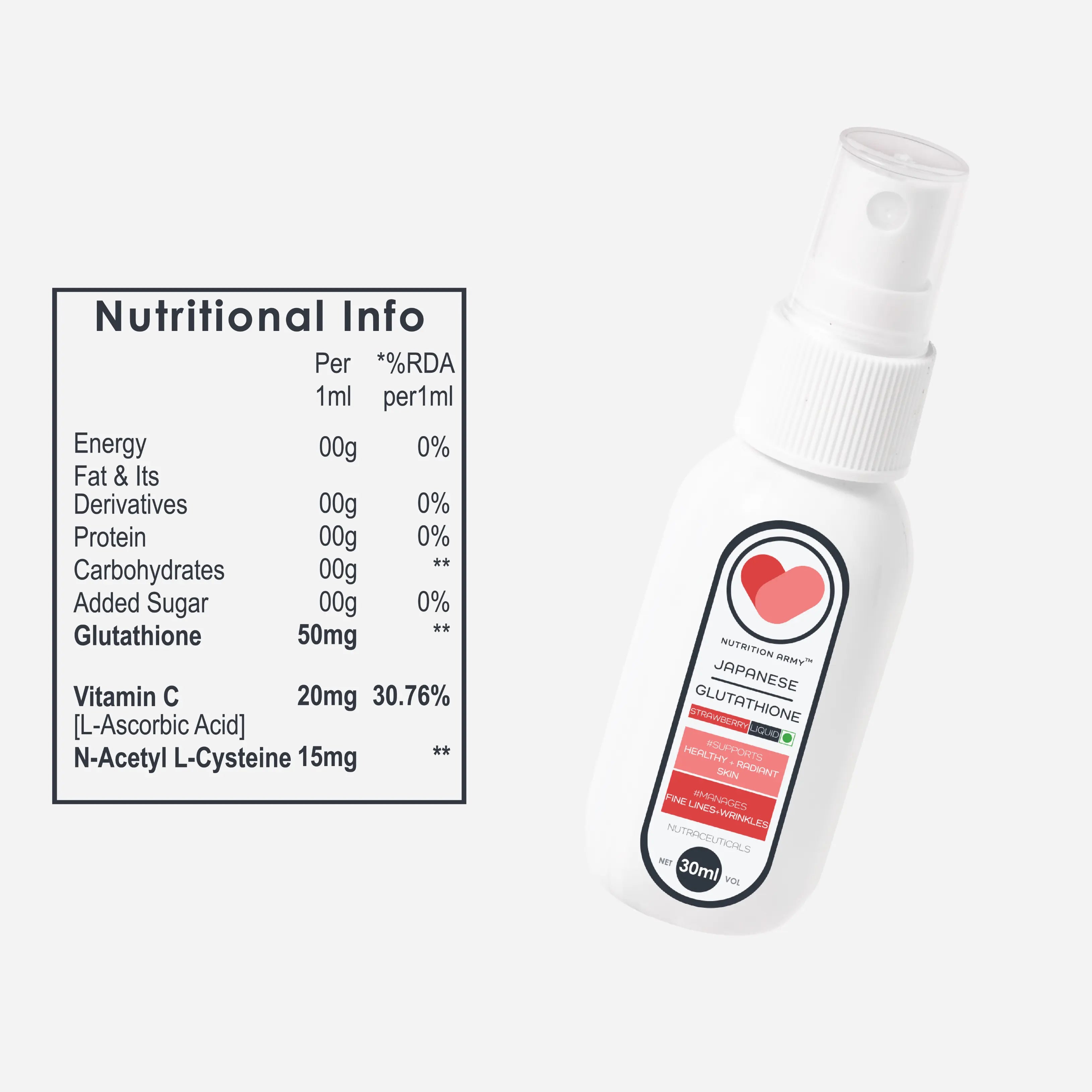 Glutathione