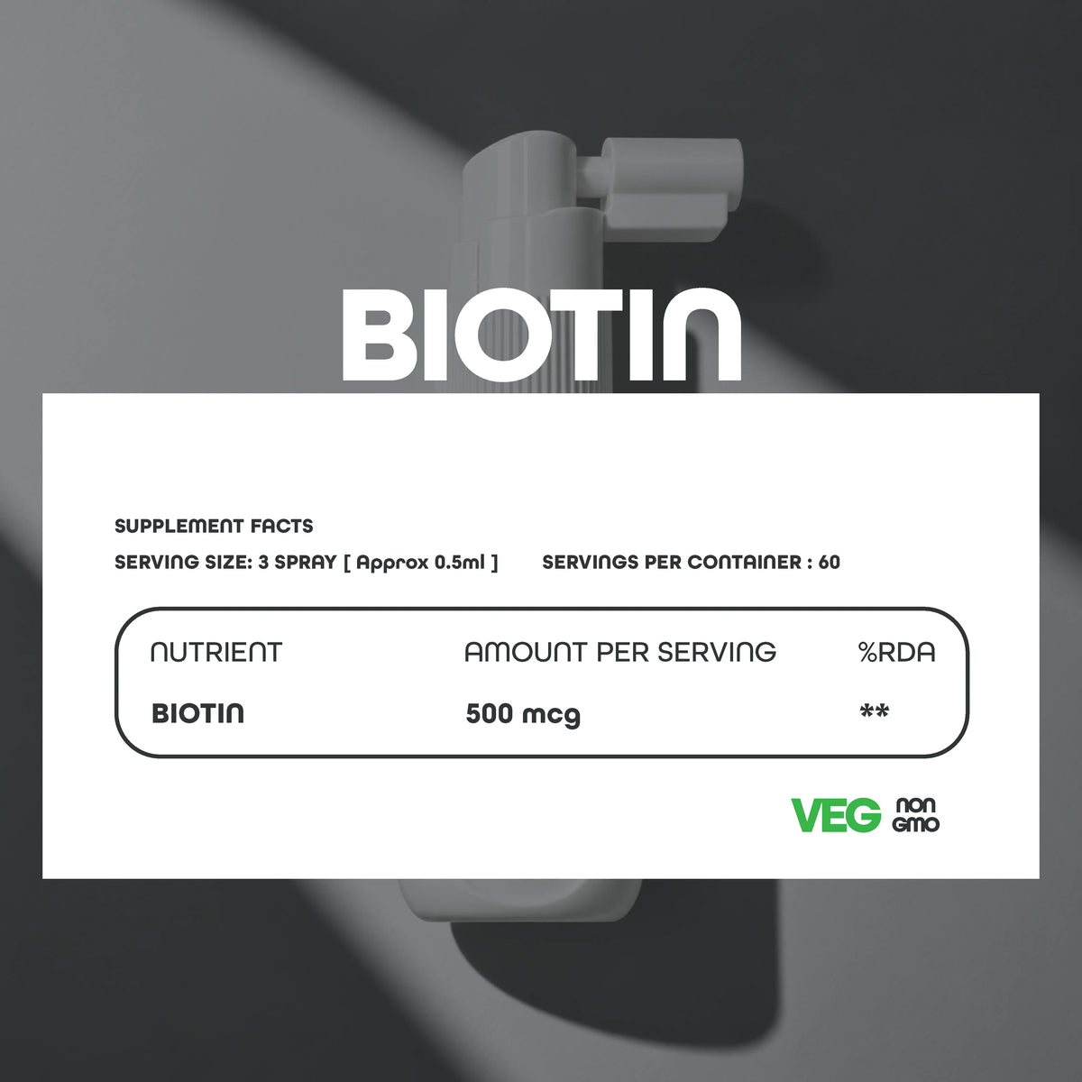 BIOTIN